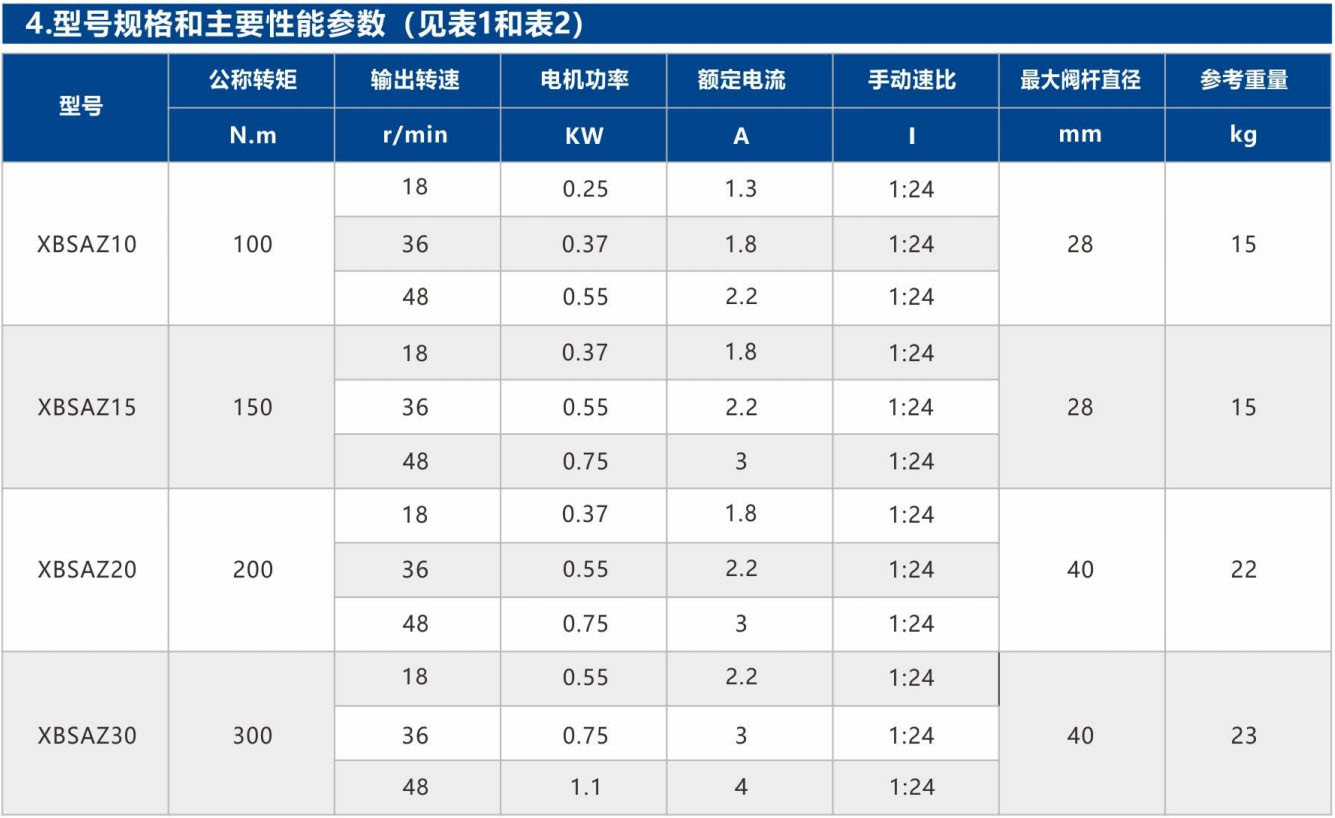 1727686186356808.jpg 1727686186356808.jpg